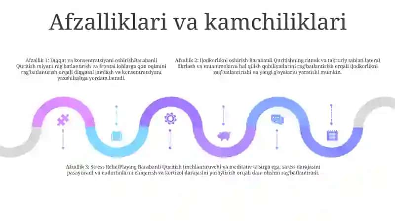 Barabanli Quritish 4