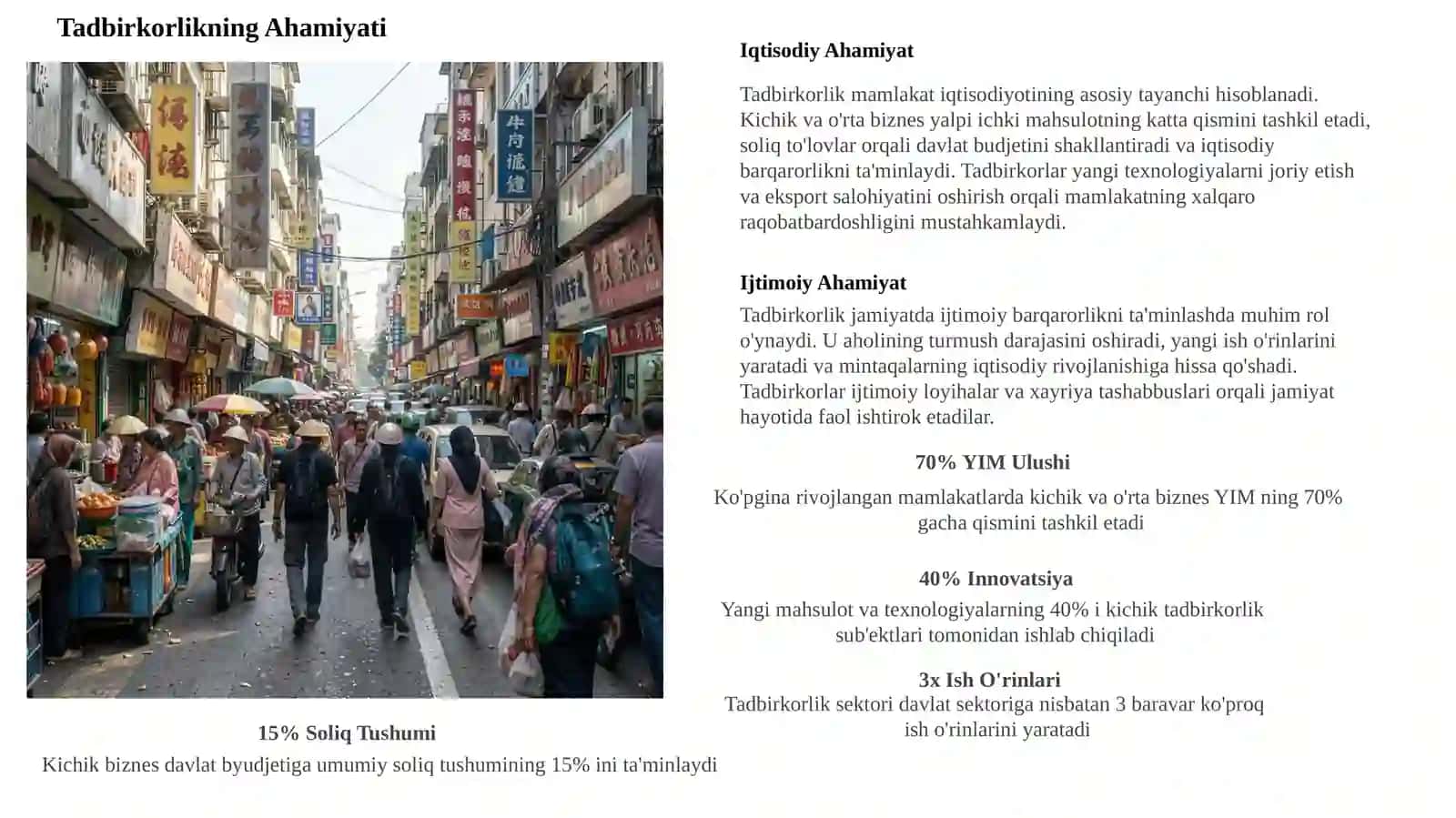 Tadbirkorlik asoslari 4