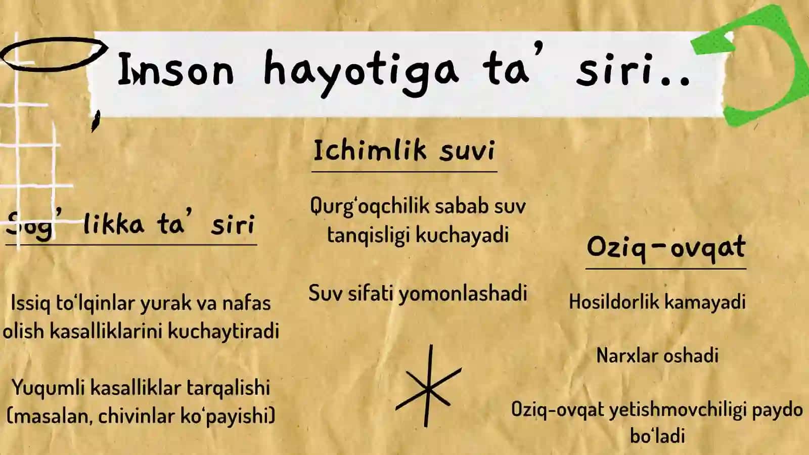 Iqlim o’zgarishi va uning inson hayotiga ta’siri 4