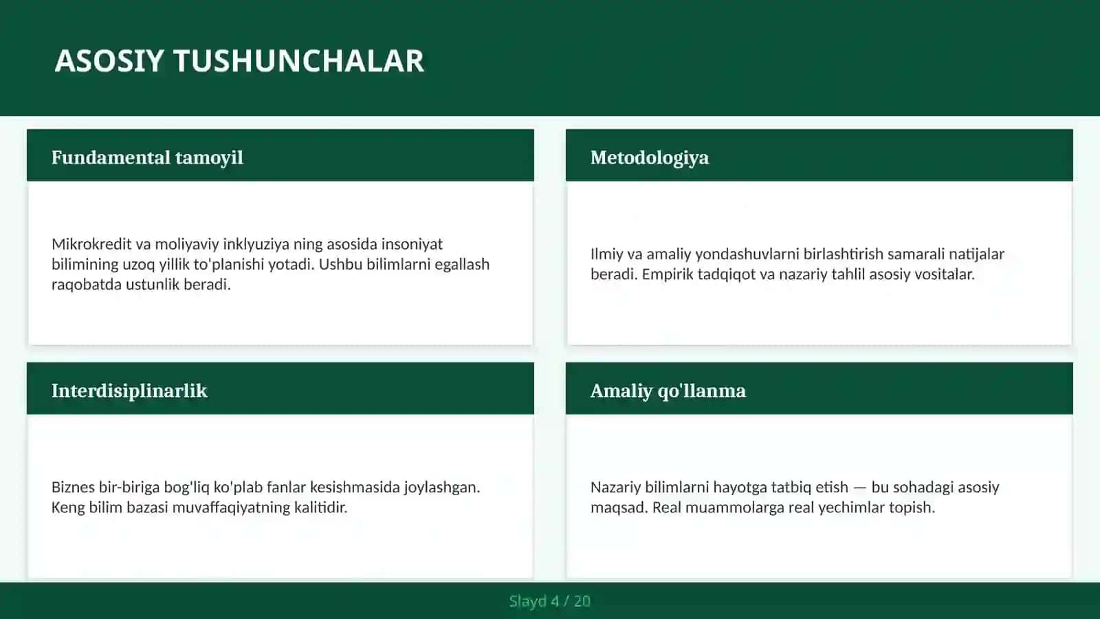 Mikrokredit va moliyaviy inklyuziya 4