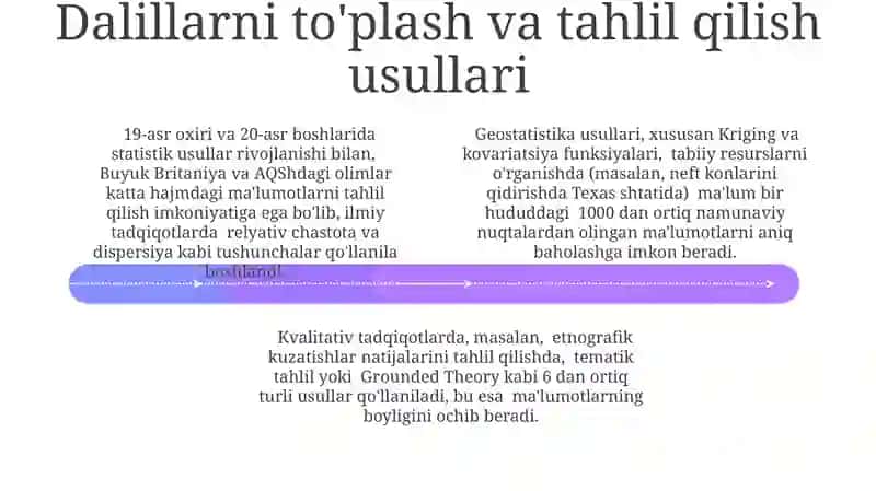 Ilmiy Tadqiqot va Ijodkorlik Tizimida Dalillar 4