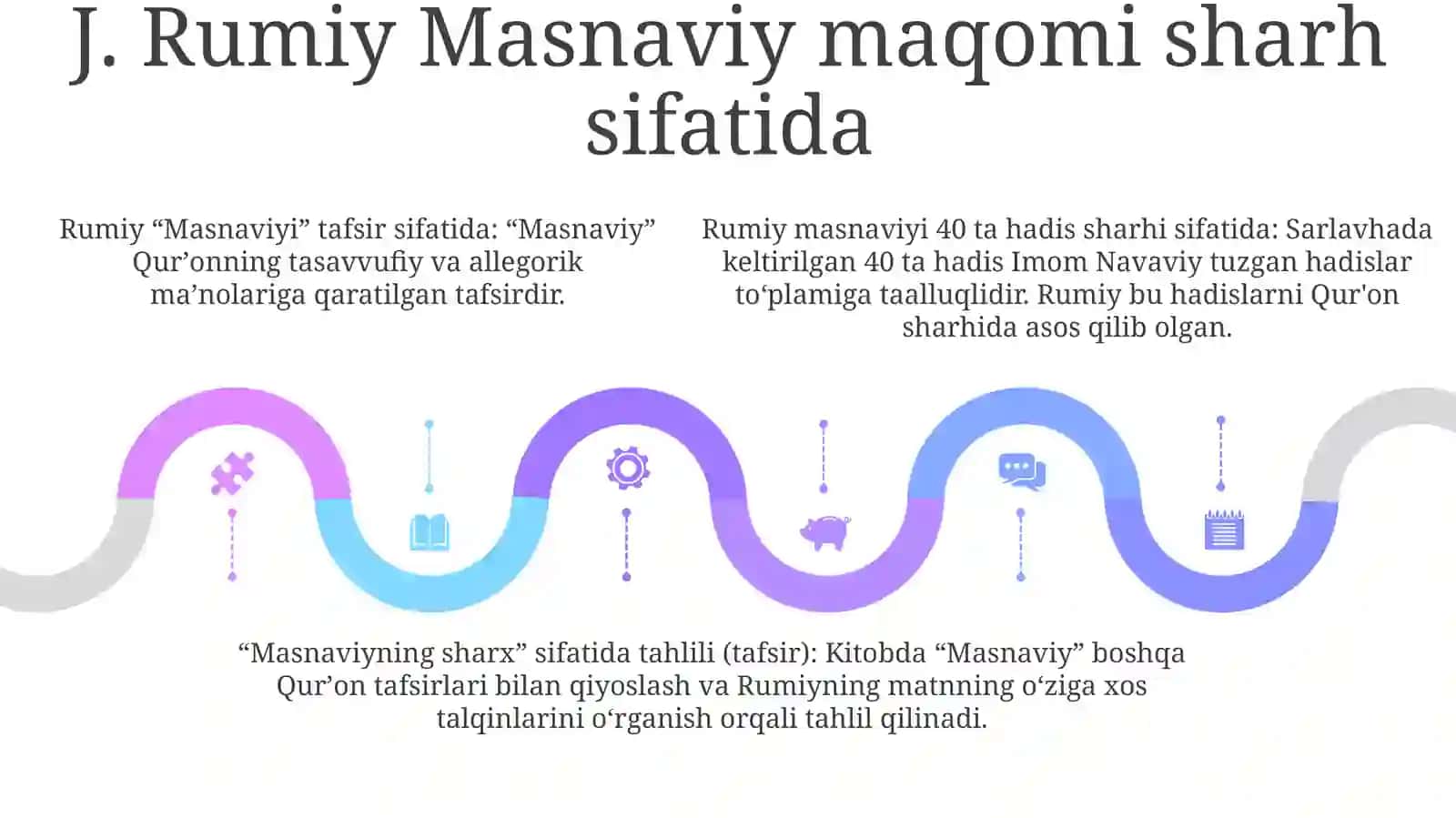 J.Rumiy Masnaviy 40 Rivoyatga Sharh AsariningTahlili 4