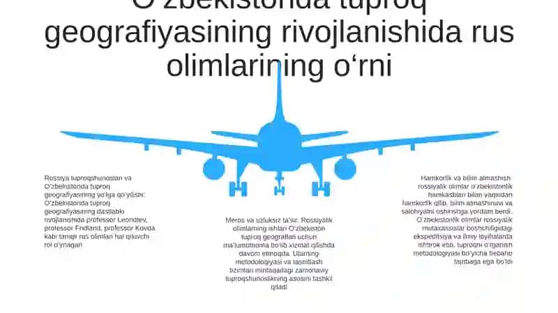 Oʻzbekistonda Tuproqlar Geografiyasi ʼʼ Fanining Rivojlanishi 4