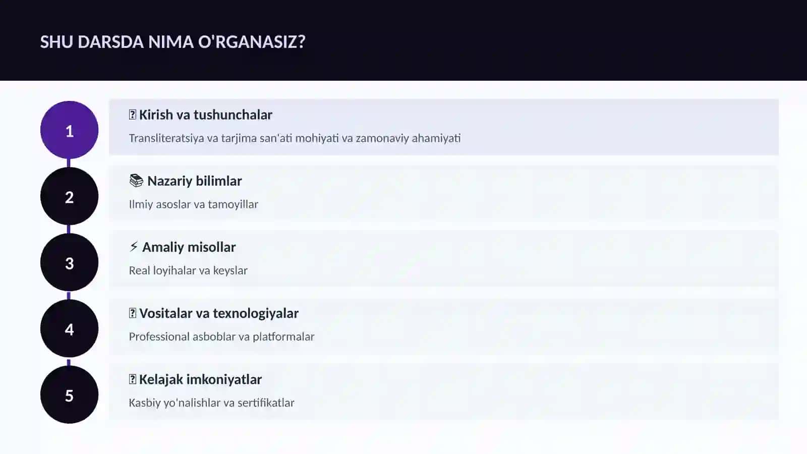 Transliteratsiya va tarjima san'ati 4