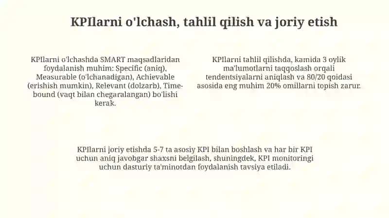 Biznestahlili: korxonaningsamaradorlikko'rsatkichlari 4