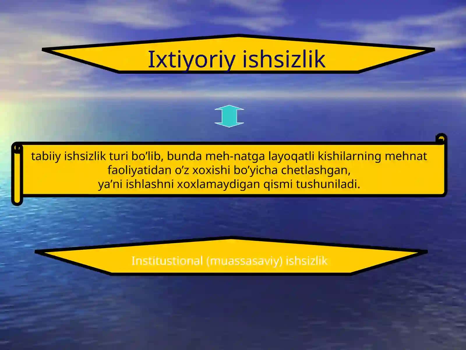 Ishsizlik sabablarini baholash 4