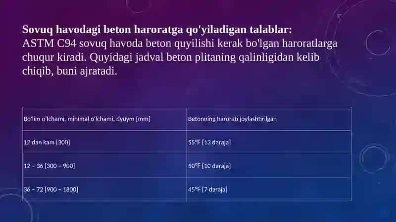 Qishda va issiq iqlimda sementbeton zavodini ishlarini o‘ziga xos tomonlari 4