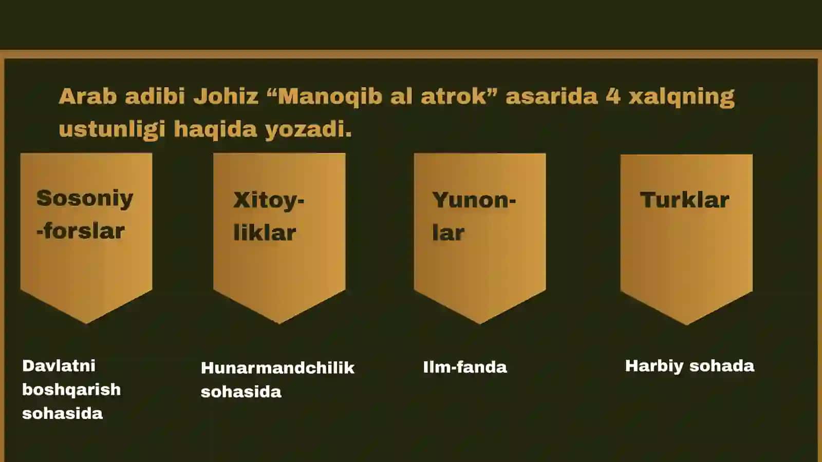 Turon xalqlarining harbiy  san’ati 4