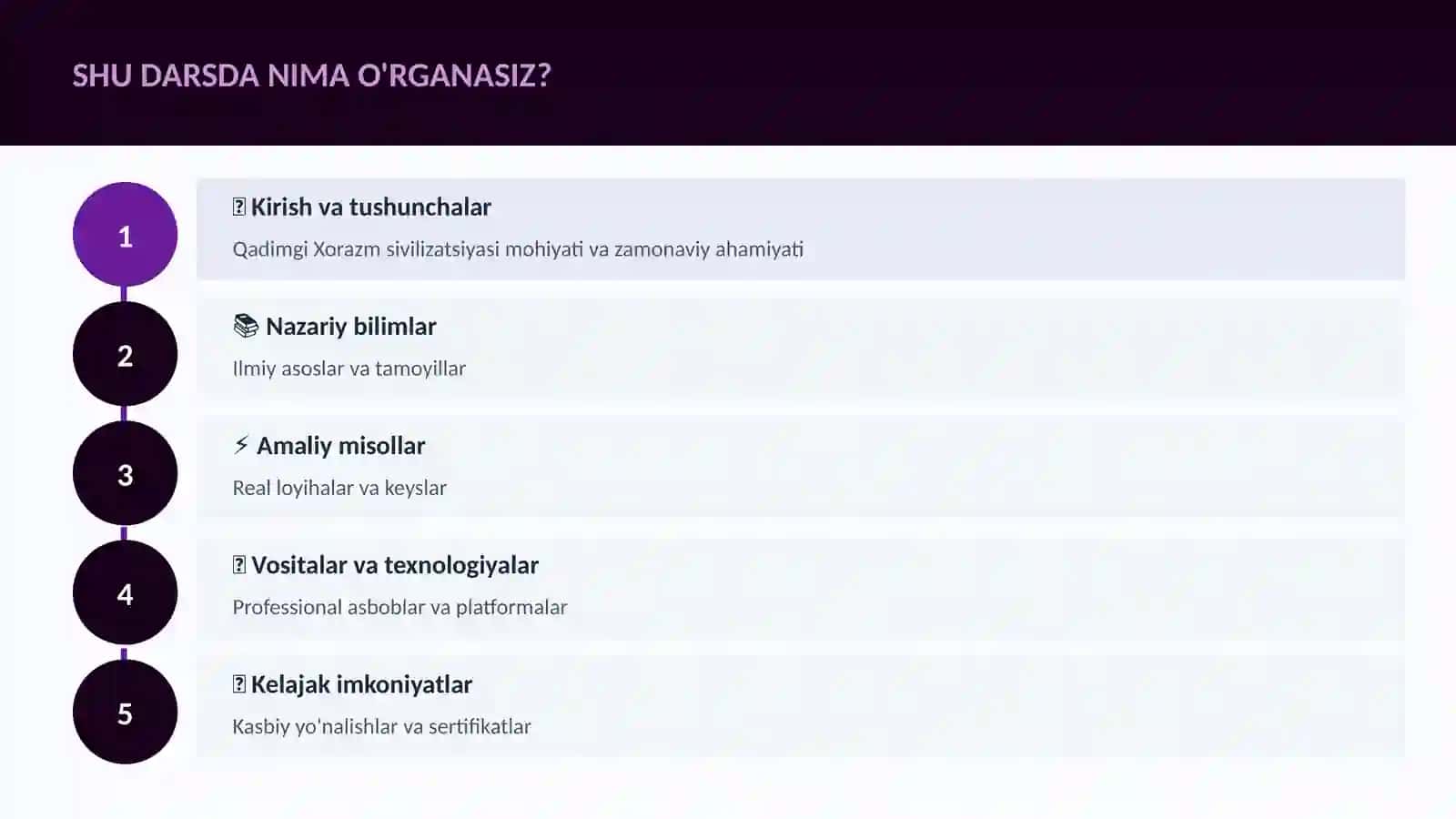 Qadimgi Xorazm sivilizatsiyasi 4