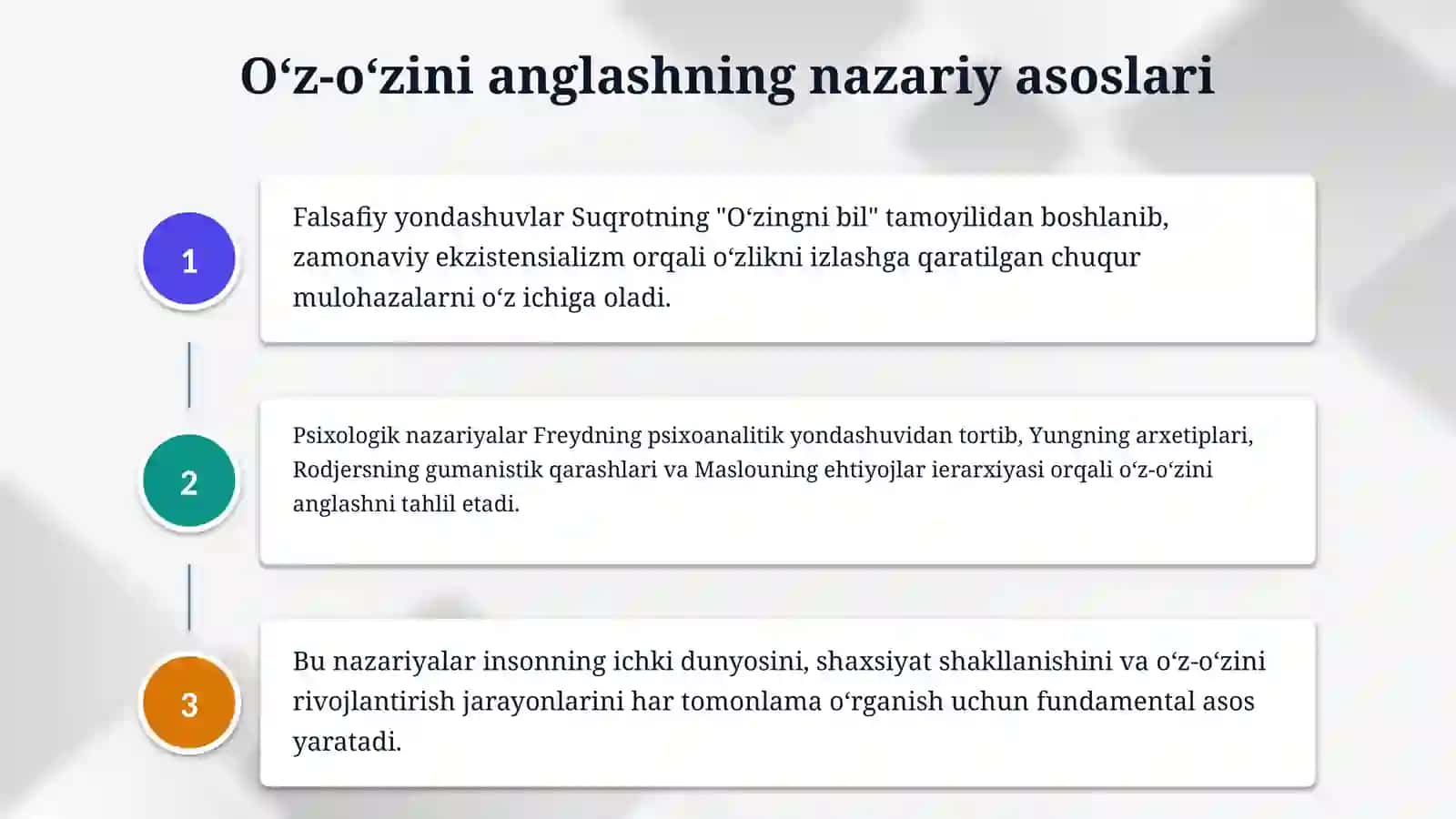 Oʻz-oʻzini anglash psixologik muammo 4