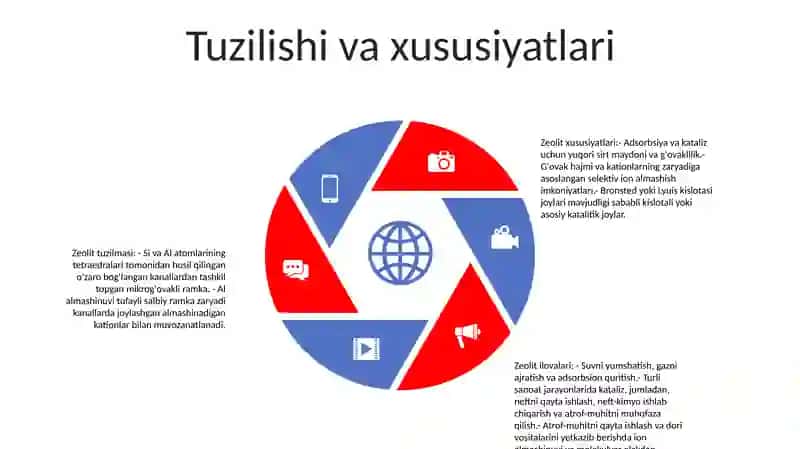 Seolitlar 4
