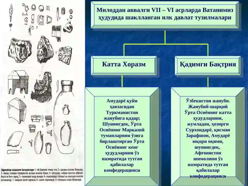 Авесто китоби 4