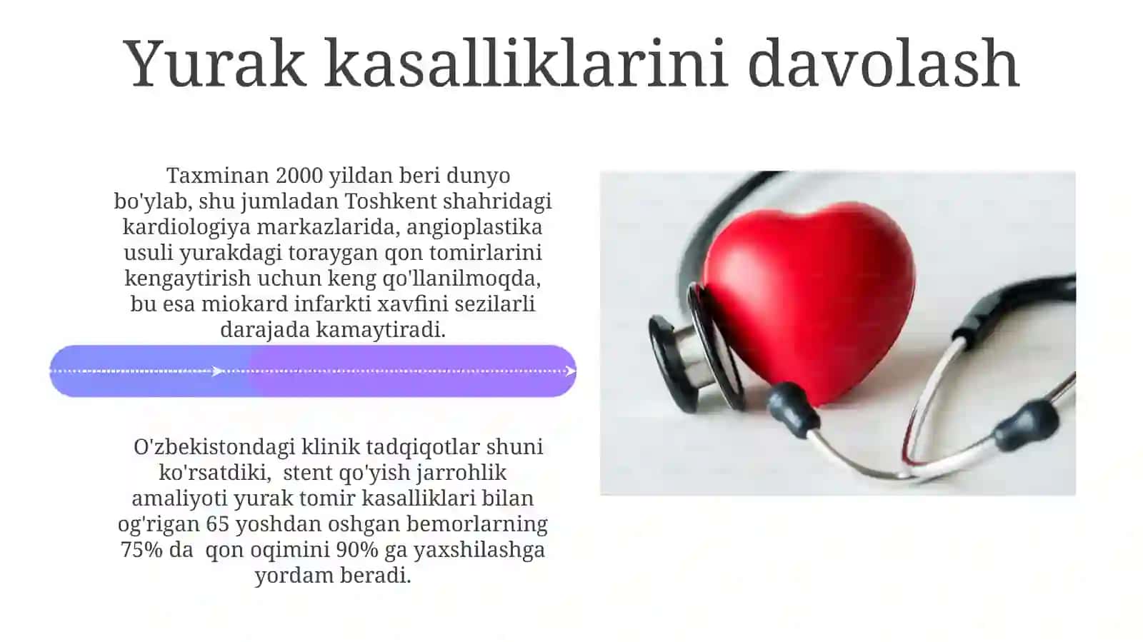 Yurak fiziologiyasi 4