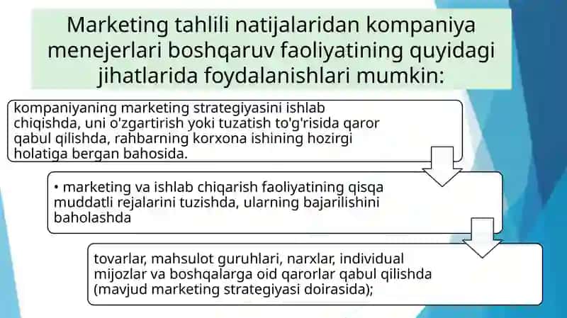MARKETINGTAHLILINING MAQSAD VA VAZIFALARI, UNING O'TKAZISH UCHUN AXBOROT BAZASI 4