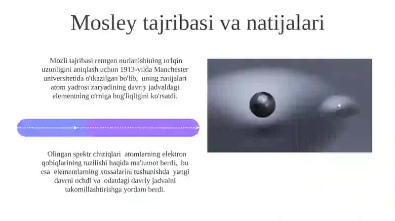 Moslik prinsipi 4