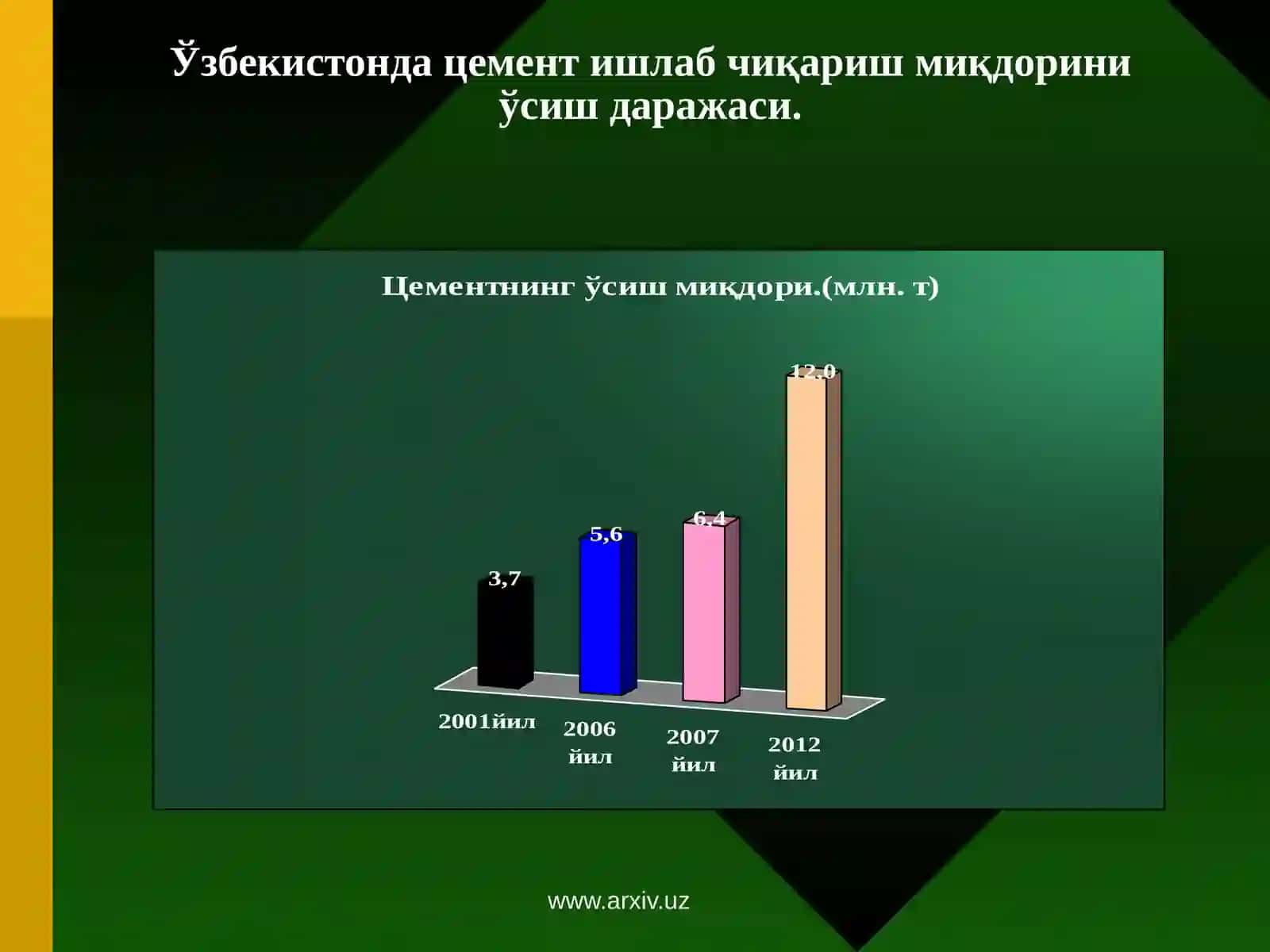 Банк маркетингида – инвестиция 4