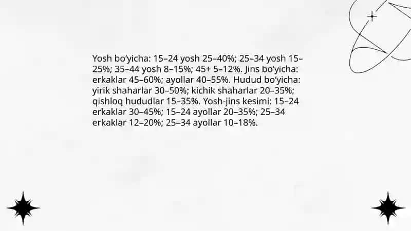 Mehnat bozori statistikasi 4