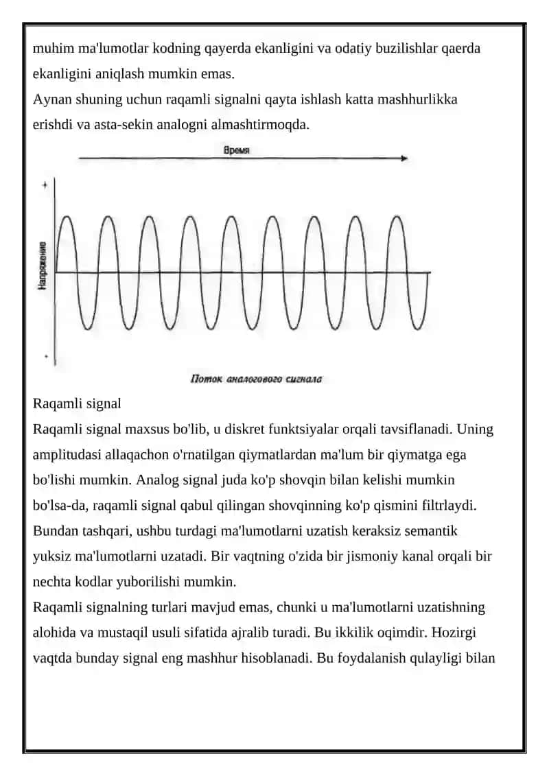 Raqamli signal 4