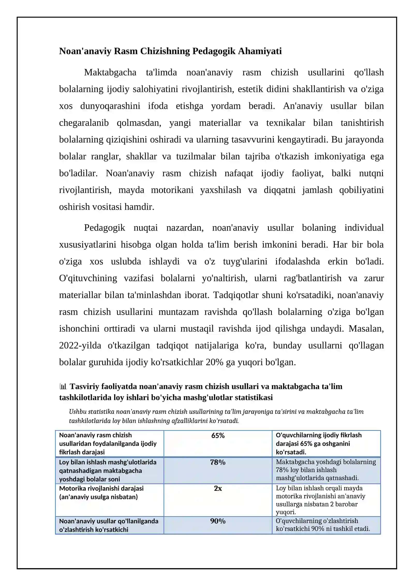 Tasviriy faoliyat mashg'ulotlarida noan'anaviy usulda rasm chizishda chizishga o'rgatish. maktabgacha ta'lim tashkilotlarida loy ishi mashg'ulotlari 4