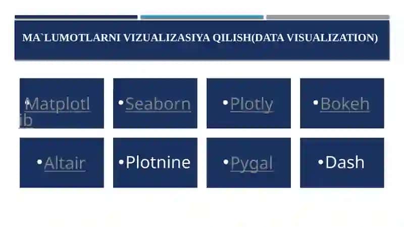 Numpy kutubxonasida ikkio`lchovli array metodlari bilan ishlash 4