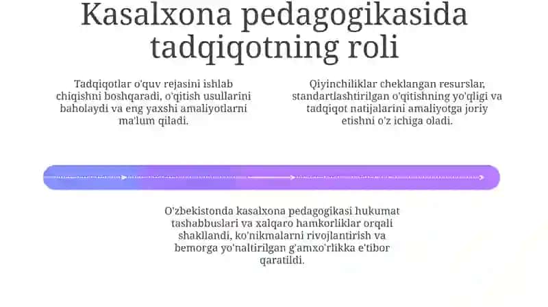 Shifoxona pedagogikasining asosiy tamoyillari 4
