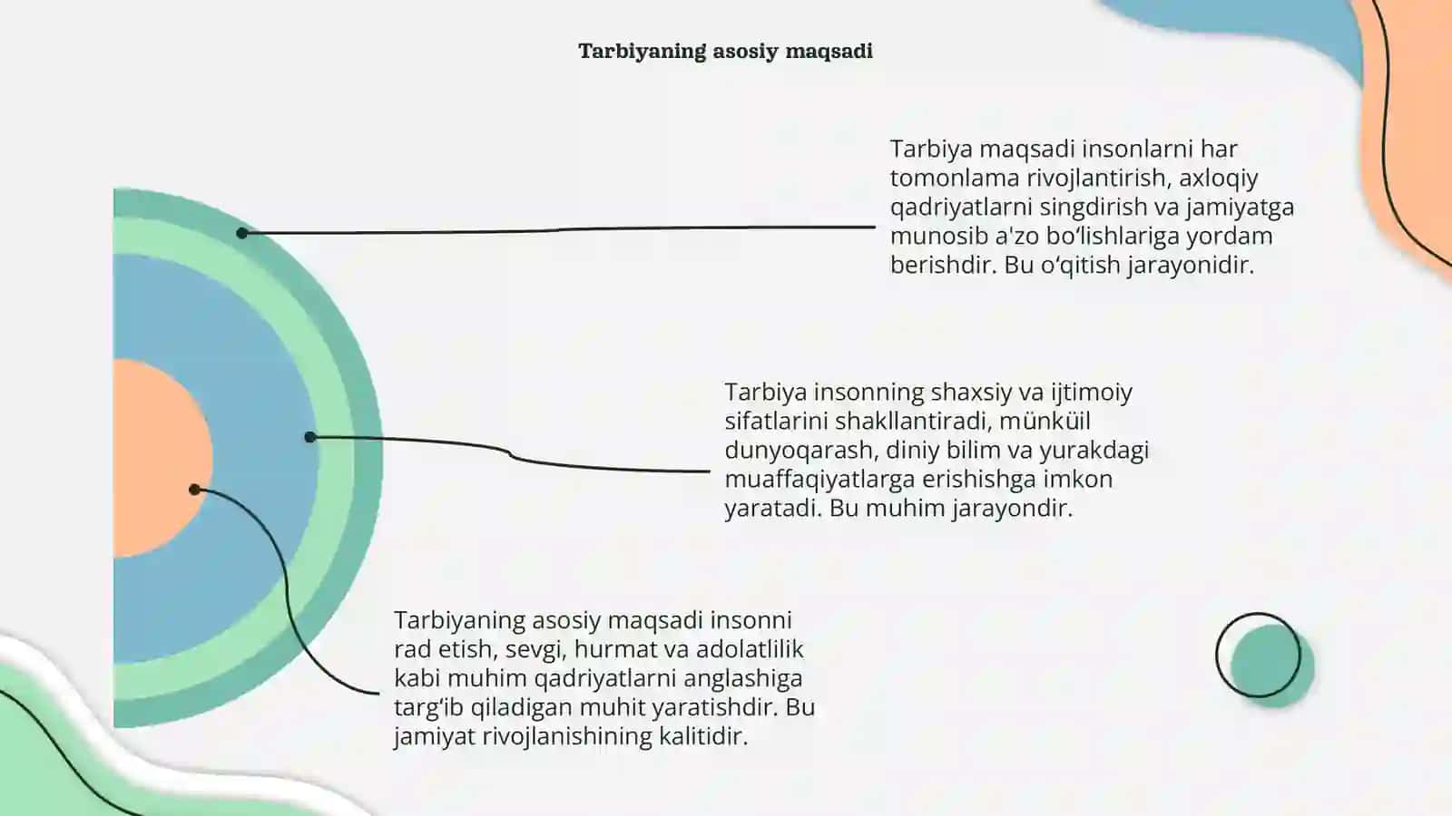 Tarbiya 4
