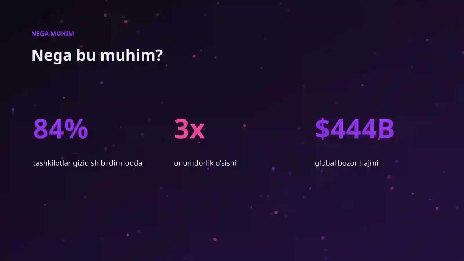 PREMIUM TAQDIMOT 4