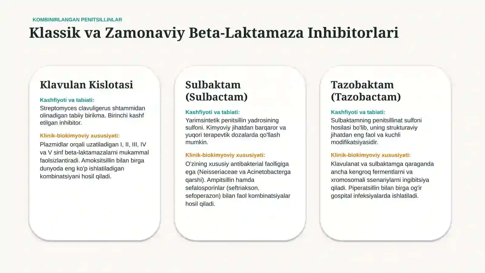 Kombinirlangan penitsillin guruhining yangi avlod preparatlari | 15 slayd 4