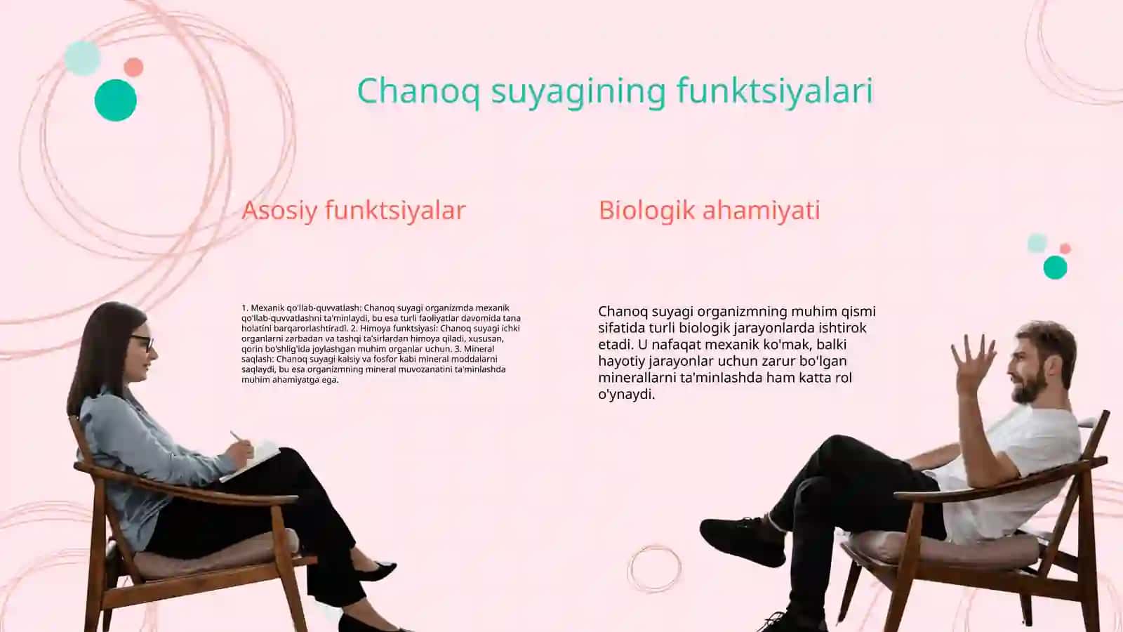 Chanoq suyagi, son suyagi, tizza qopqog'i 4