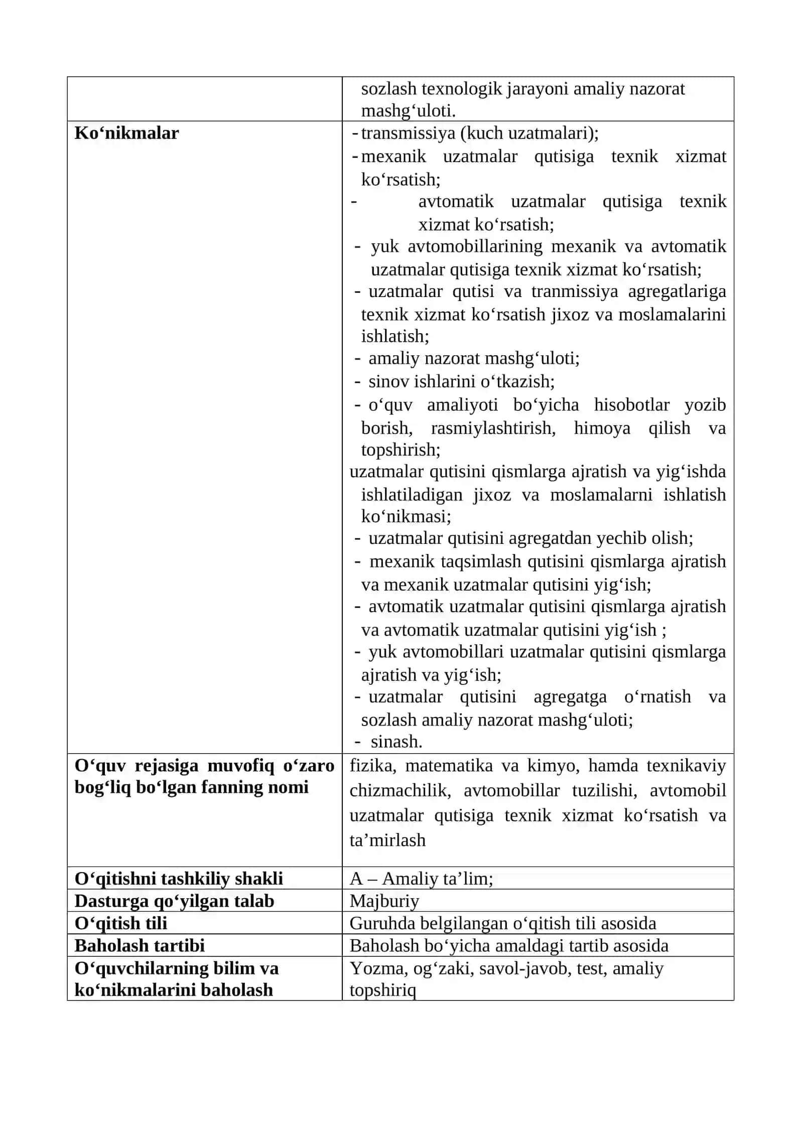 Avtomobillar uzatmalar qutisiga texnik xizmat ko‘rsatish va ta’mirlash ishlari  O’QUV AMALIYOTIDAN O’QITISH MATERIALLARI TO’PLAMI 4