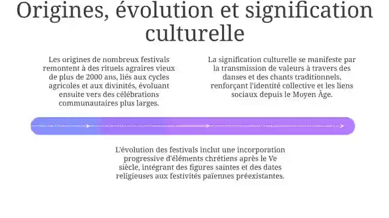 Les festes traditionelles 4