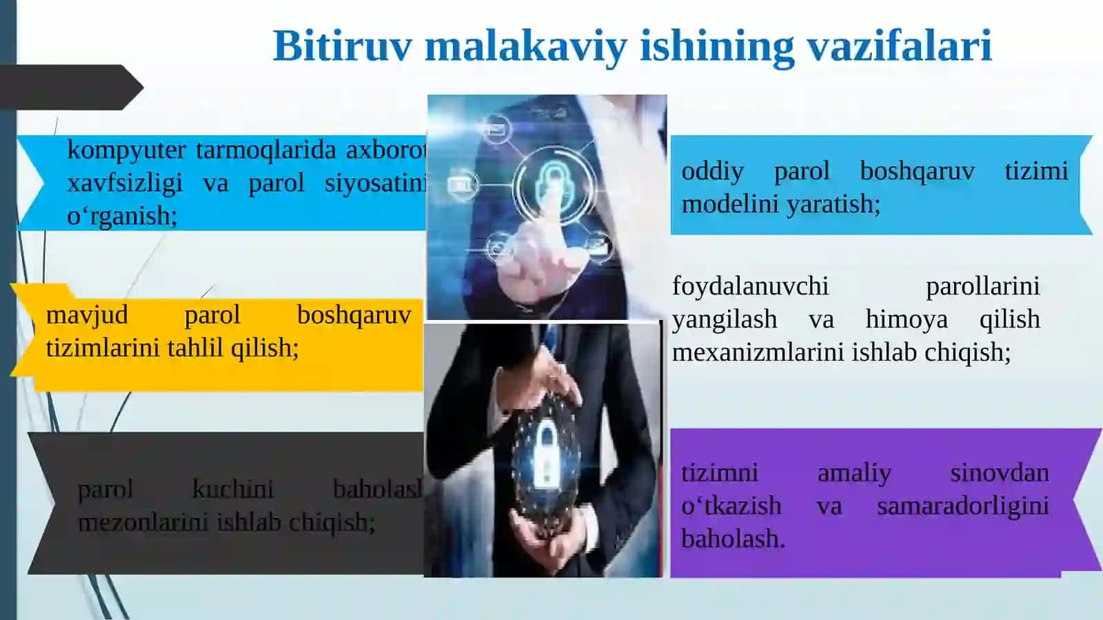 Kompyutertarmoqlaridaparolsiyosatiniboshqarishvafoydalanuvchixavfsizliginita'minlash 4