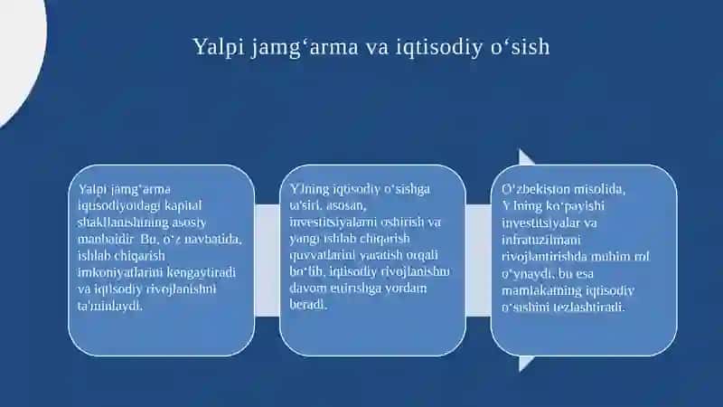 "Yalpi jamg‘arma va uning iqtisodiy o‘sishga ta’siri: O‘zbekiston tajribasi" mavzusi 4