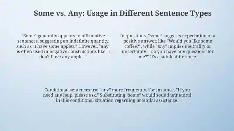 Grammatical function of some, any, much, many, a few, a little, a lot of, a lot 4