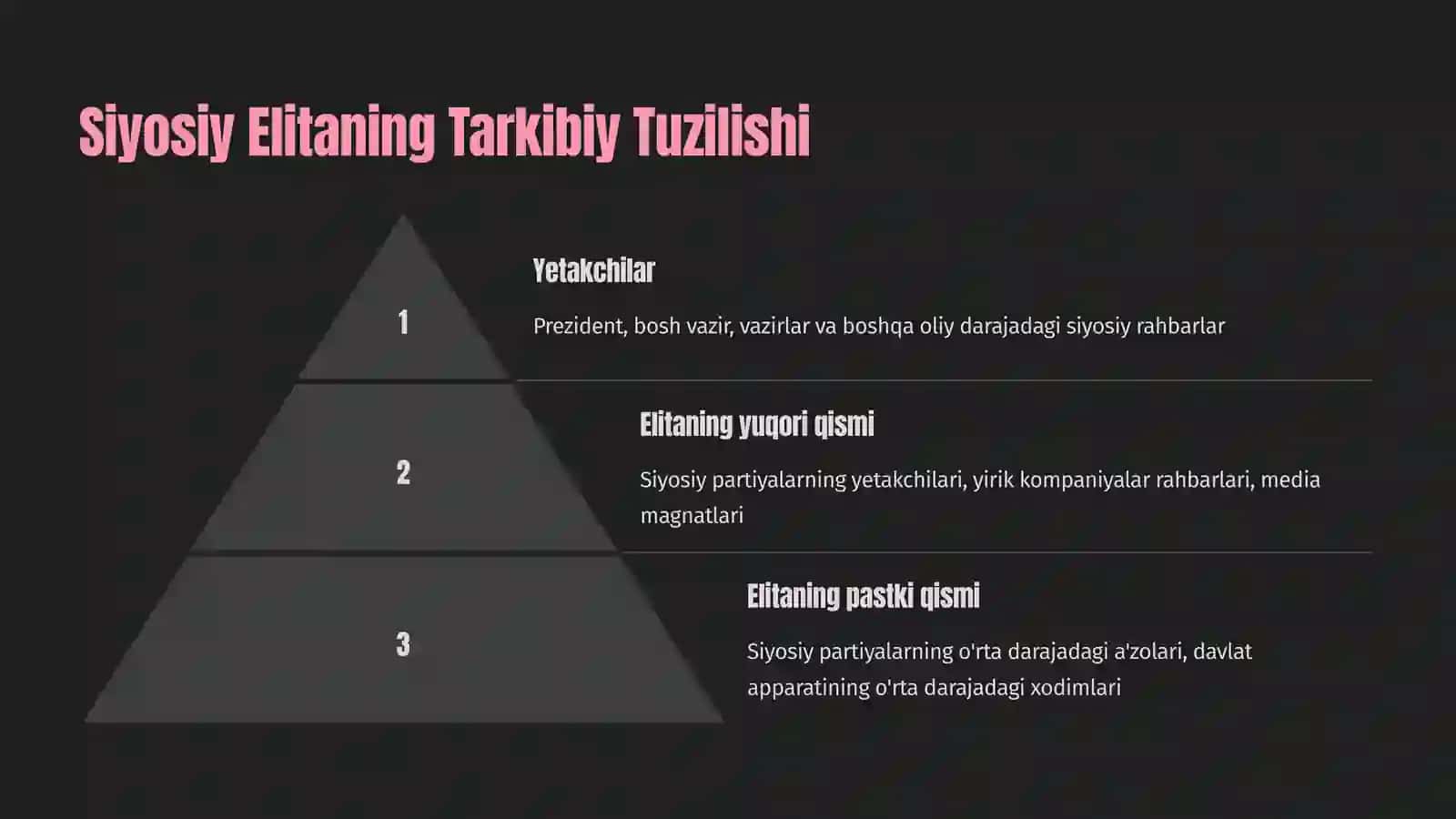 Siyosiy Elita va Siyosiy Yetakchilik Sotsiologiyasi 4