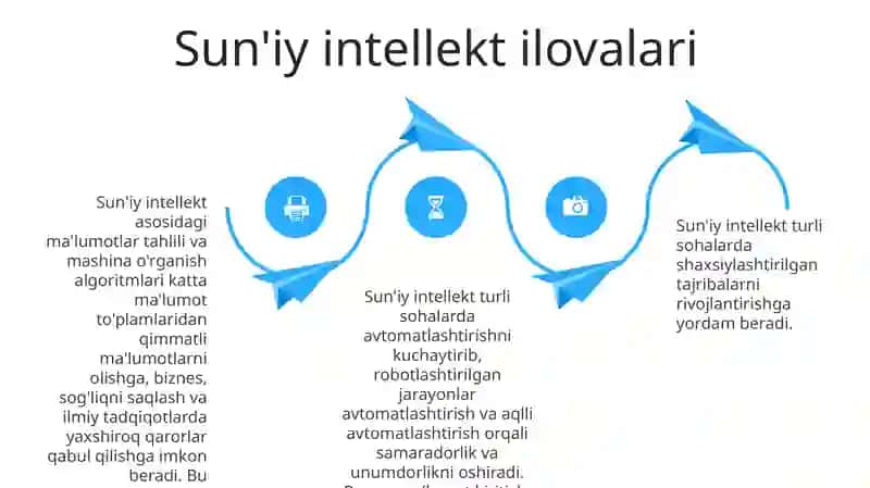 Sun'iy intellektning axloqiy jihatlari 4