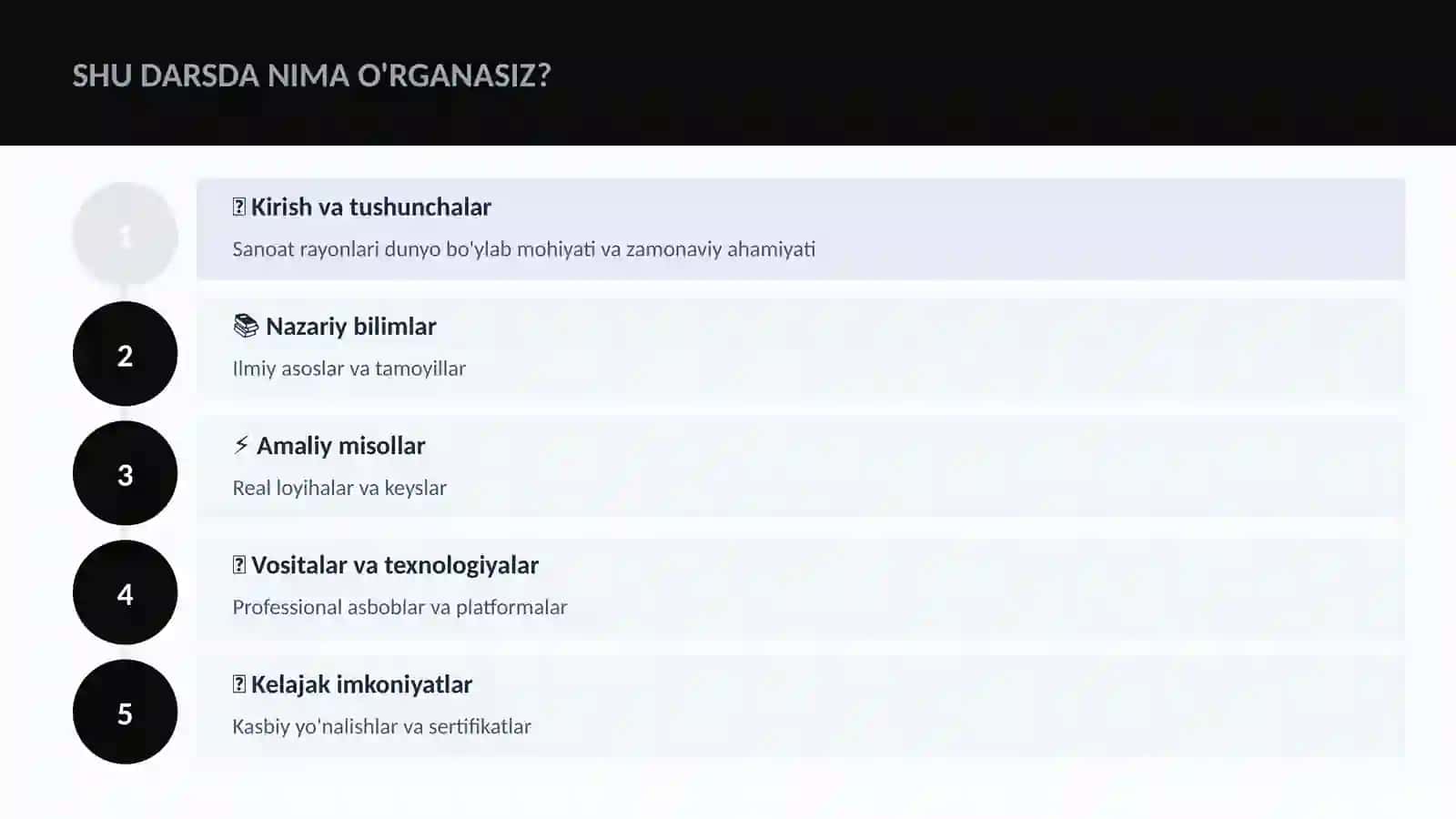 Sanoat rayonlari dunyo bo'ylab 4