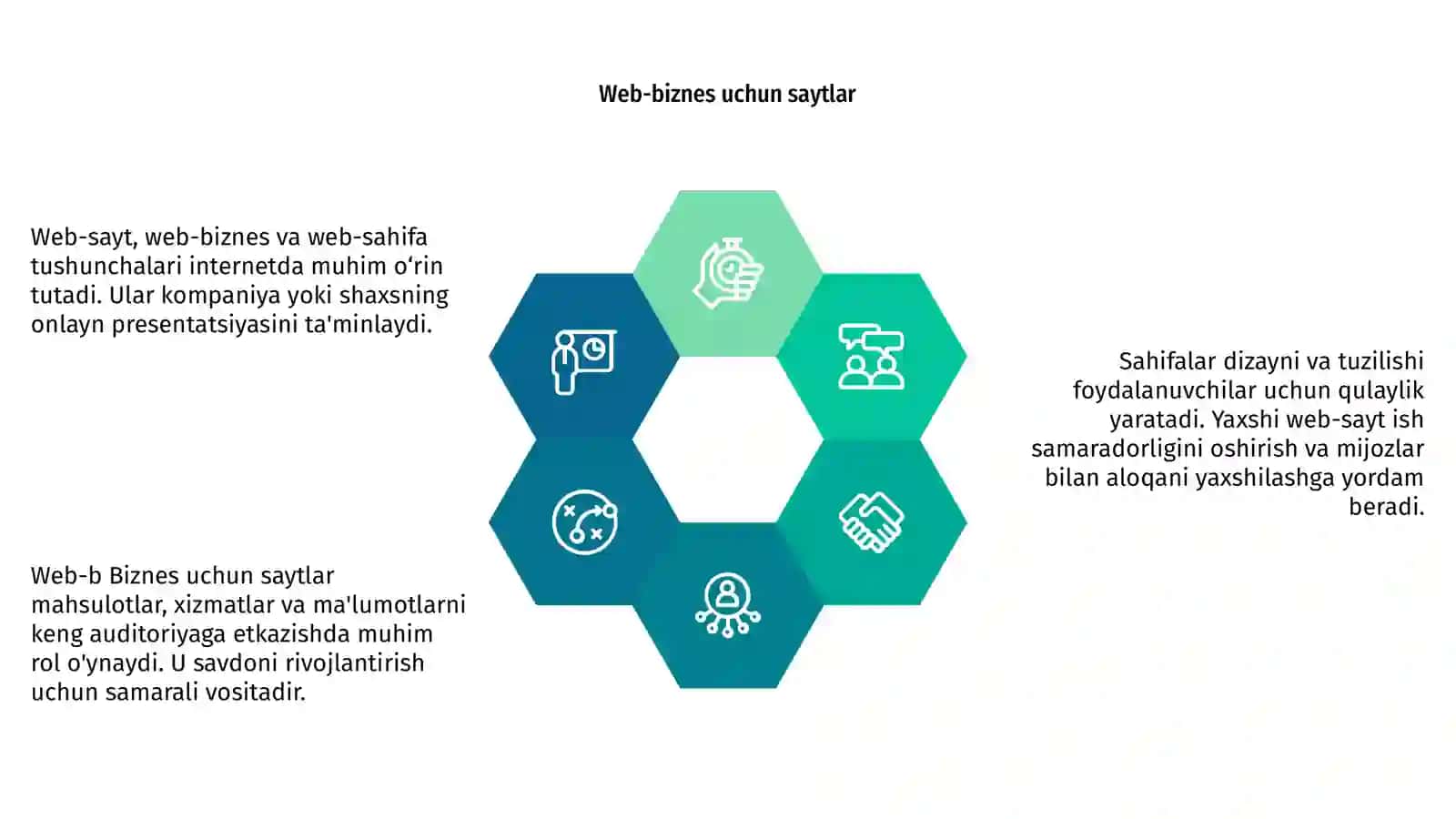 Web-sayt nima? 4