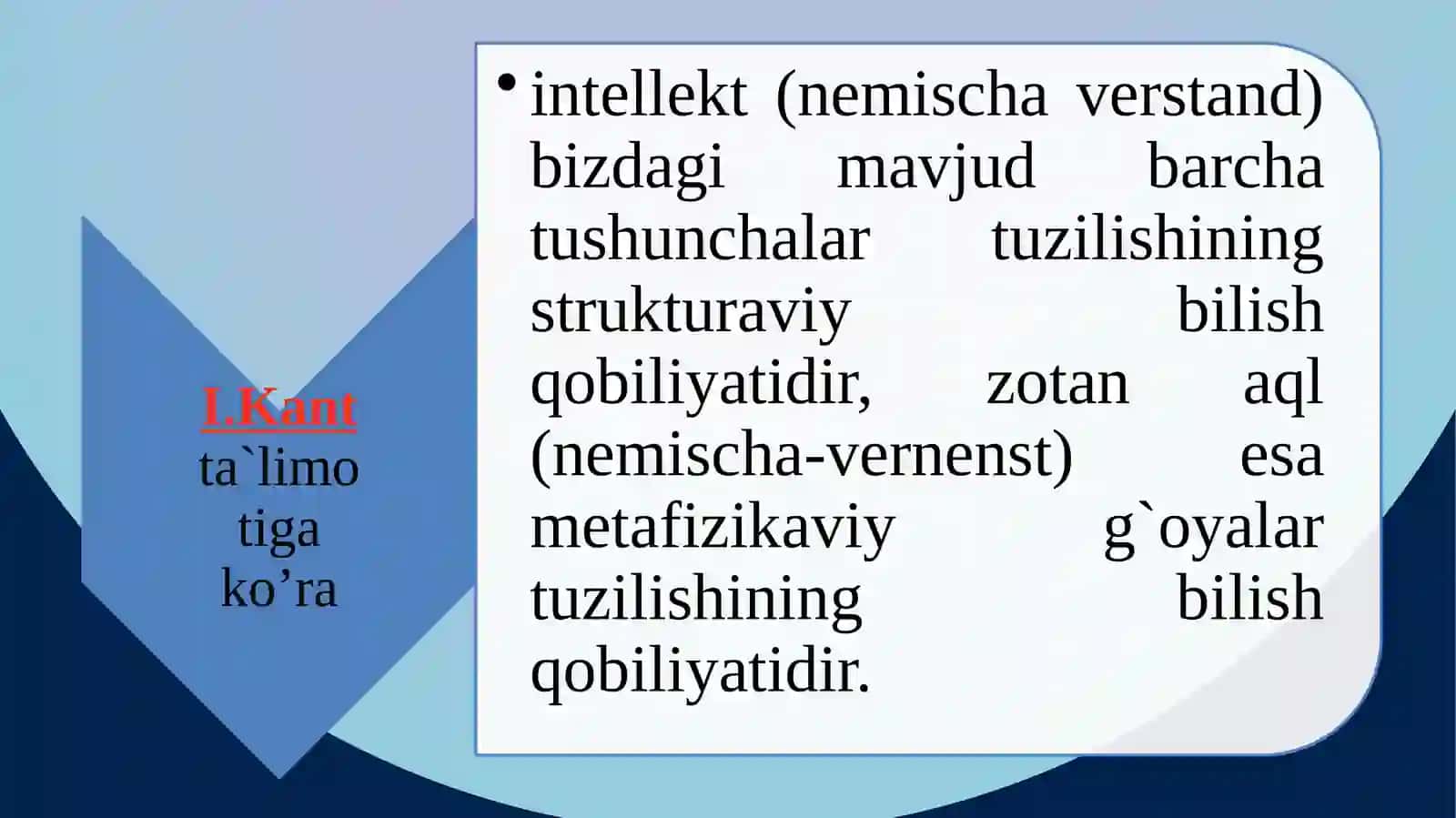 Intellekt va Kreativlik 4