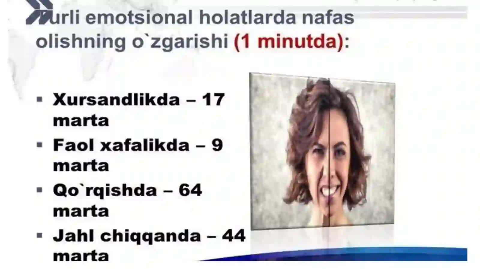 Hissiyot va emotsiya 4