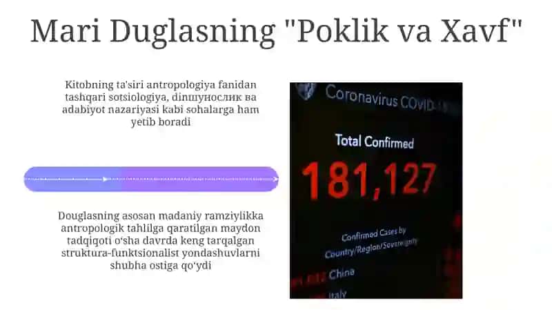 Dunyoning mashhur etnolog olimlari 4
