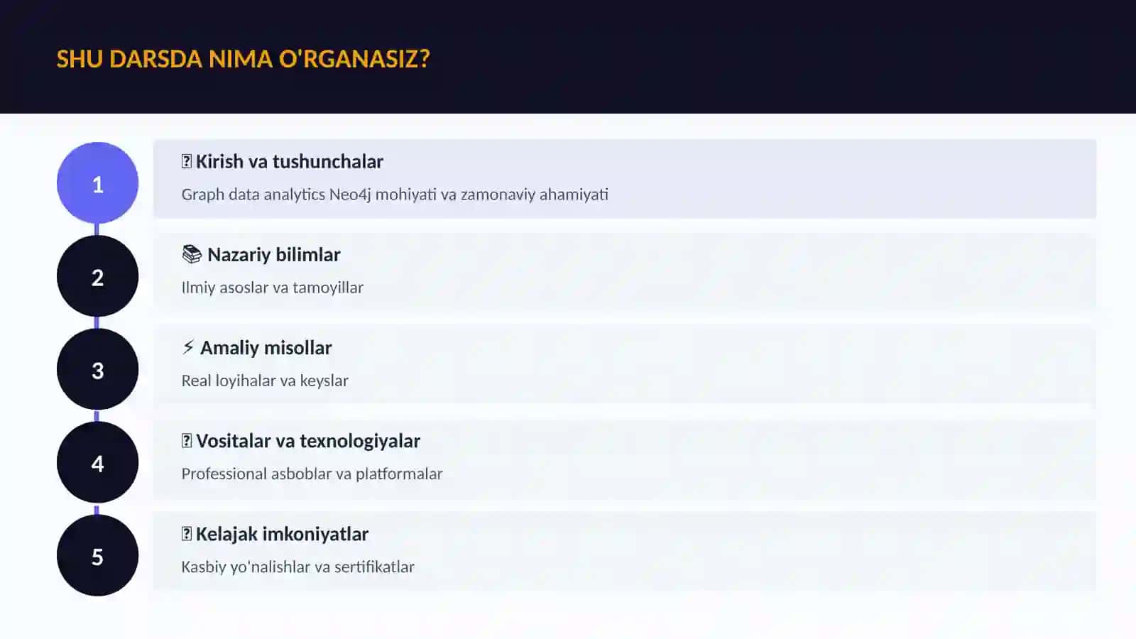 DATA SCIENCE VA TAHLIL 4