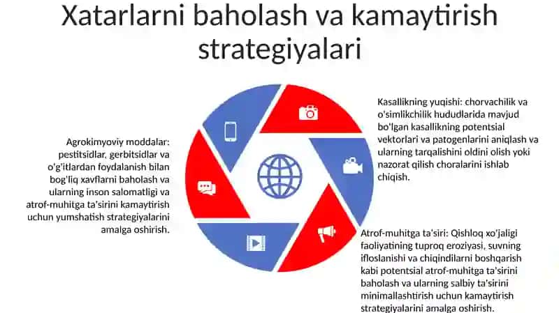 Qishloq XoʻJalik Mahsulotlari Yetishtirishda Biologik Xavfsizlik Chora Tadbirlari 4