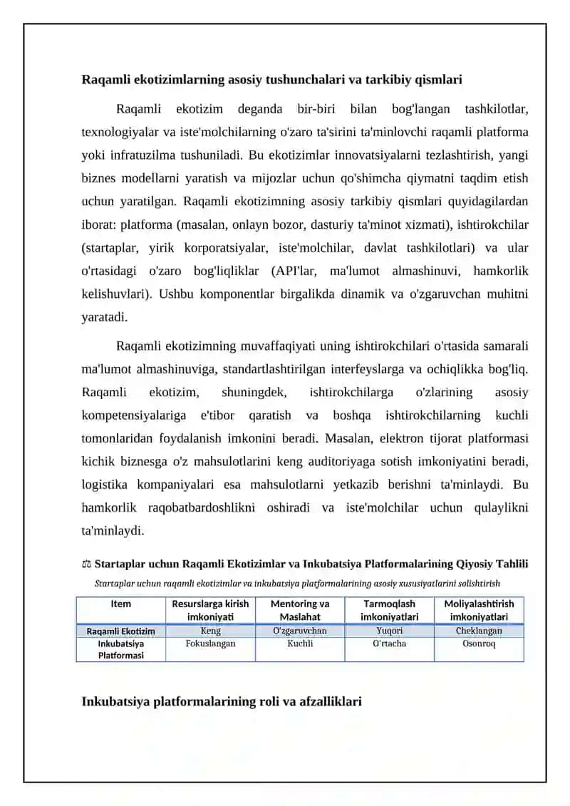 Startaplar uchun raqamli ekotizimlar va enkubatsiya platformalari 4