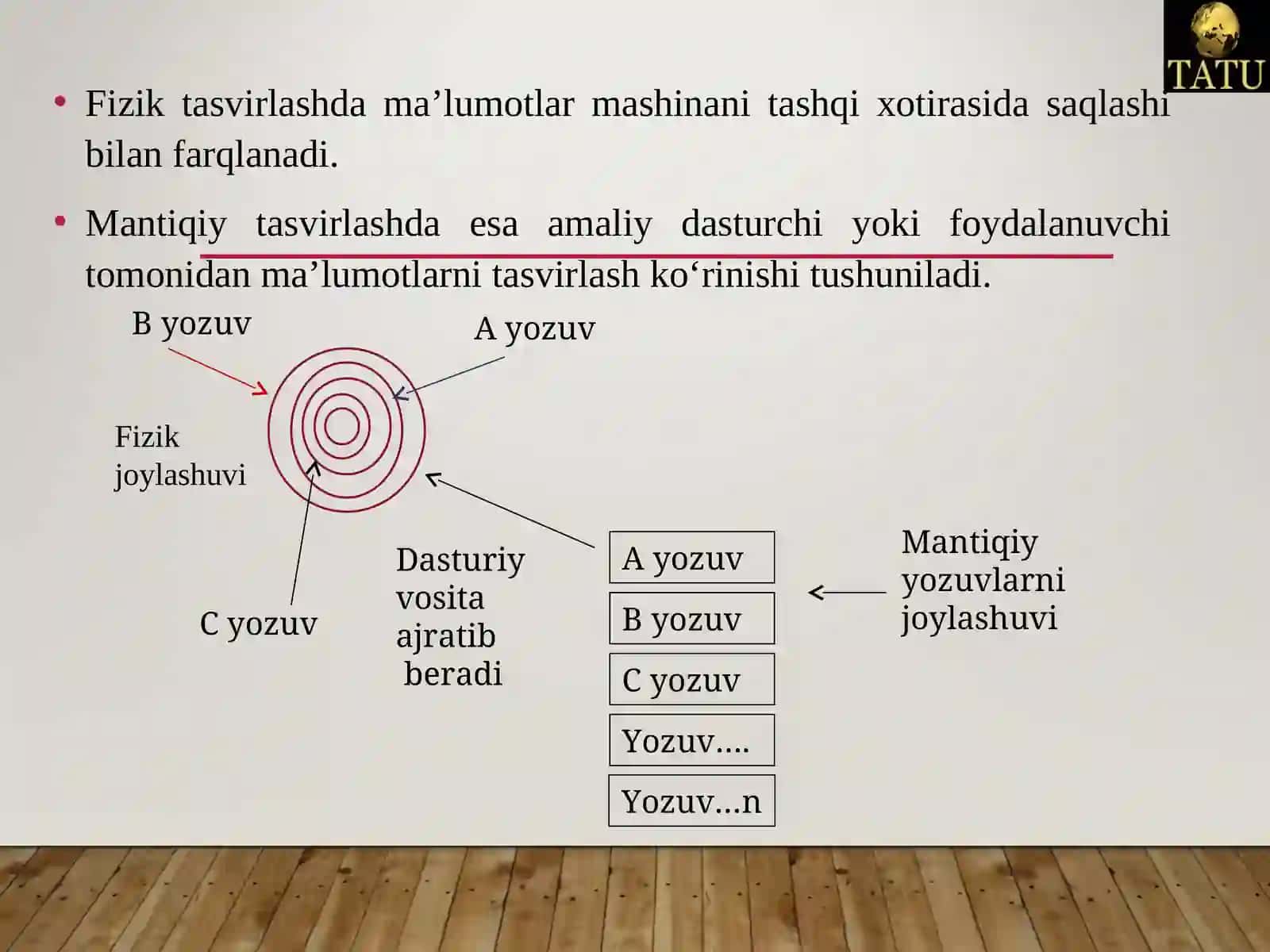 MA’LUMOTLAR BAZASINI SINFLARGA AJRATISH 4