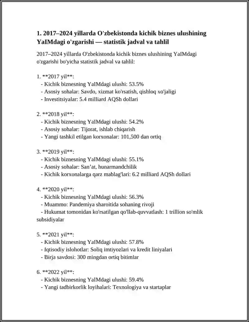 O‘ZBEKISTONDA KICHIK BIZNES VA XUSUSIY TADBIRKORLIKNING RIVOJLANISHI. BIRJA SAVDOSI 4