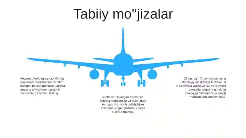 Qadimgi Korinf 4