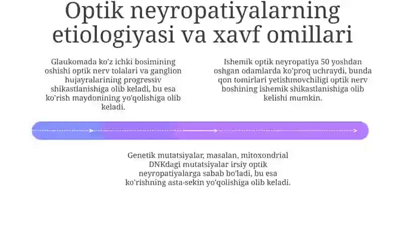 Ko'ruvnervkasalliklari 4