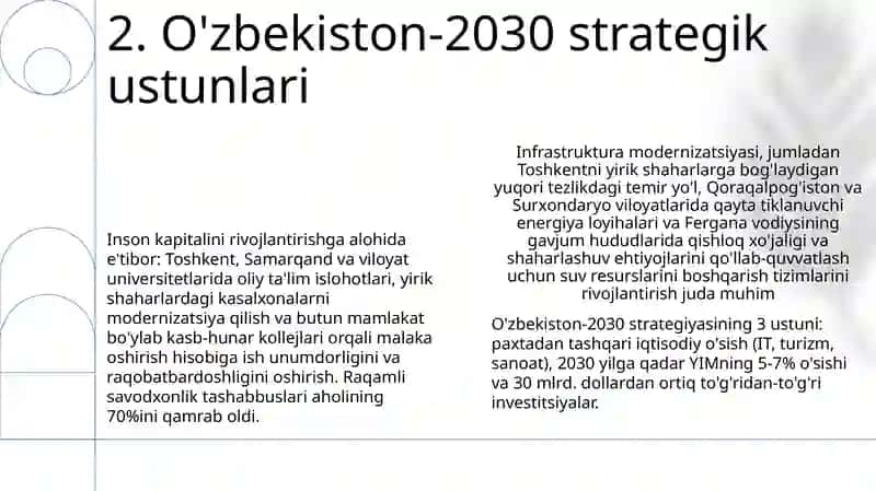 Õzbekiston-2030 taraqqiyot strategiyasi 4