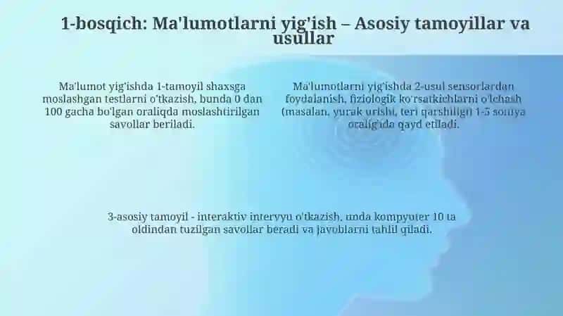 O.K. Tixomirovning kompyuterlashtirilgan psixodiagnostika 4
